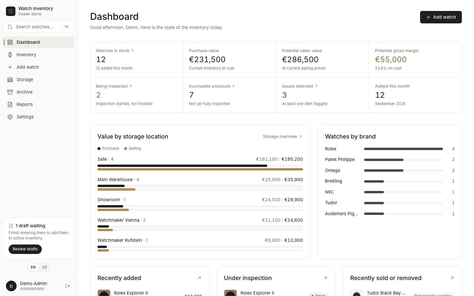 Dashboard with stock value, margin, value per storage location and watches per brand