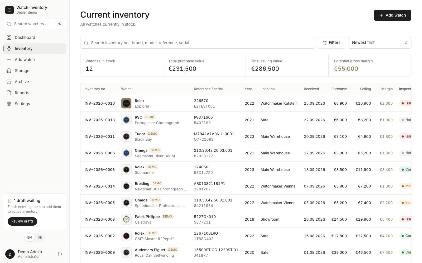 Inventory table with inventory numbers, locations, purchase and selling prices