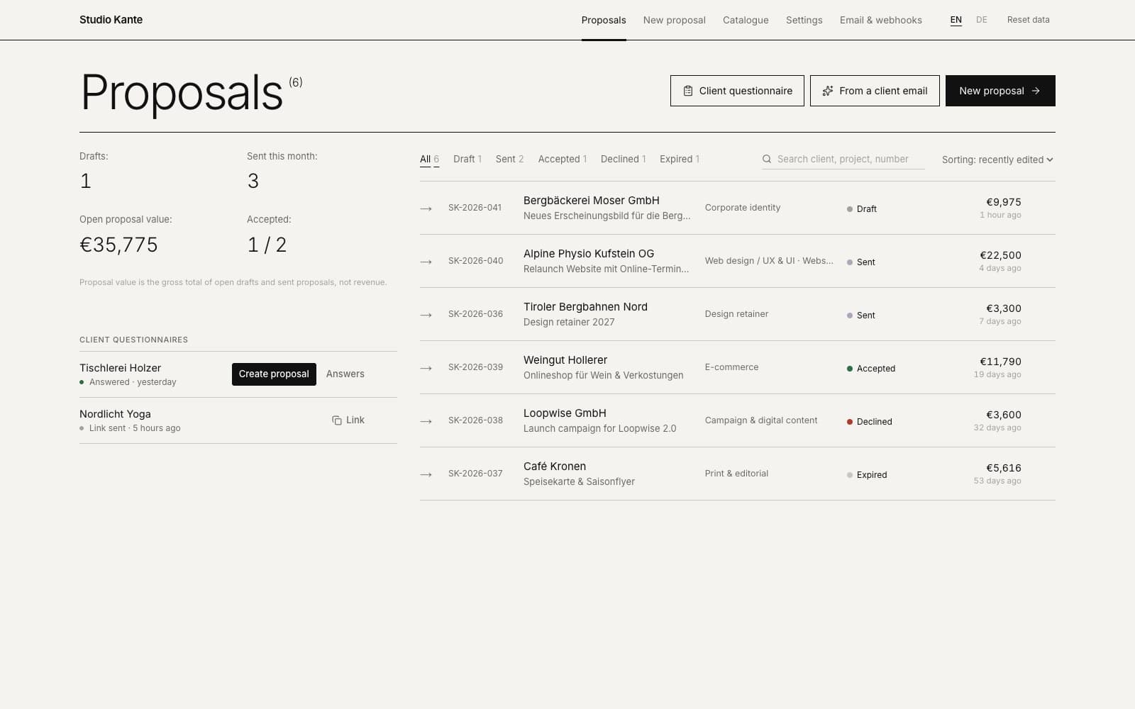 Dashboard with proposals, open value and client questionnaires