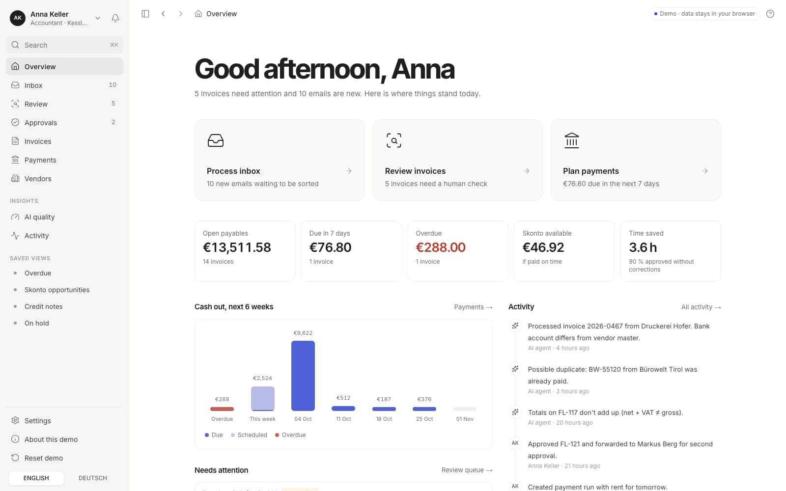 Invoice Inbox Agent overview with open payables, time saved and a cash out forecast