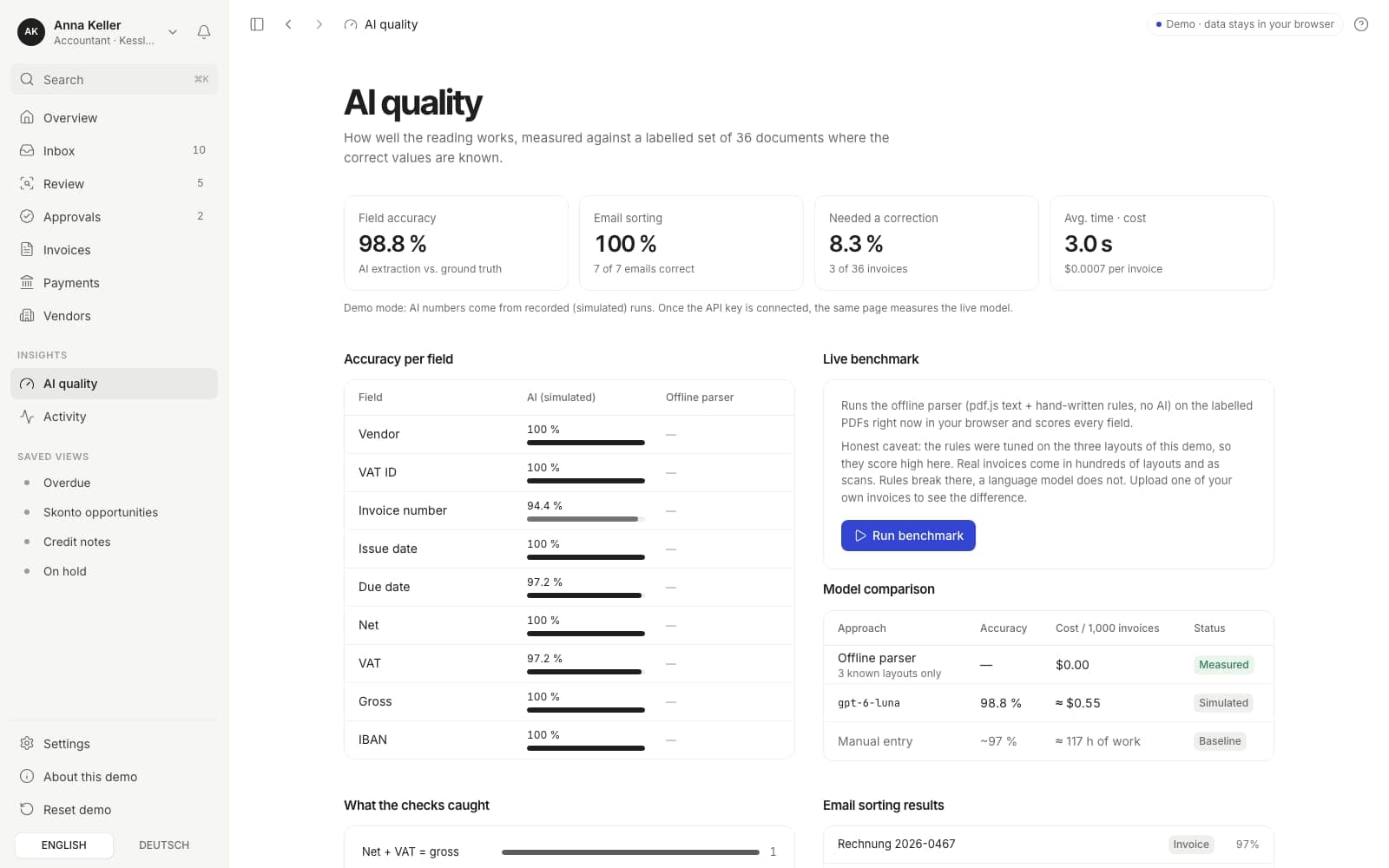 AI quality page with accuracy and cost figures